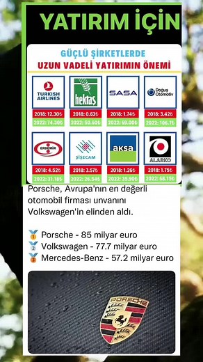 Car Brand Market Shares in Europe: A Comprehensive Look