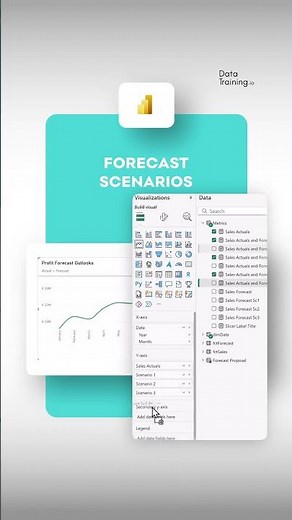 Show different forecast scenarios in Powe BI ✅