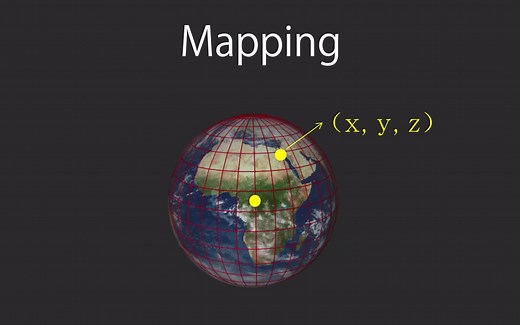 Blender 2.79：为模型添新衣裳 UV mapping原理介绍