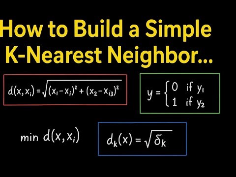 How to Build a Simple K-Nearest Neighbors (KNN) Classification Model with 3 Features and 2 Classe...