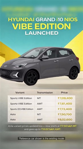 ✨ Hyundai Grand i10 Nios VIBE Edition — officially launched! 🔥 #ddnd #cars101 #i10nios