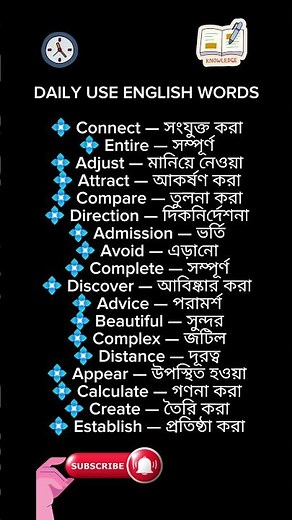 Learn daily English words with Bangla meaning and speak confidently every single day with practice/.