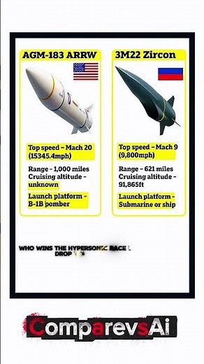Hypersonic Missile Comparison ⚡ | AGM-183 ARRW vs 3M22 Zircon | USA 🇺🇸 vs Russia 🇷🇺
