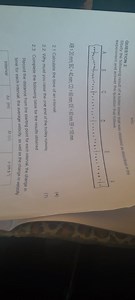 QUESTION 2:Study the following result of a ticker-timer that w... | Filo