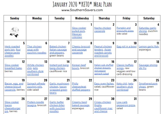 keto meal plan chart