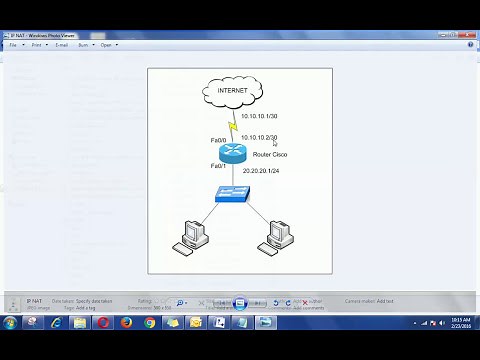 How To Configure IP NAT On Router Cisco