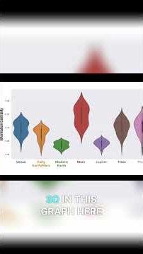 Unlock Network Secrets The Power of Information Centrality Explained!