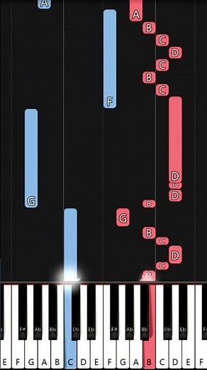 Katy Nichole - When I Fall | EASY PIANO TUTORIAL by Synthly Piano #piano #pianotutorial