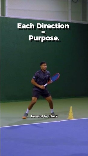 Tennis Movement Simplified: The 4 Directions That Build Every Point