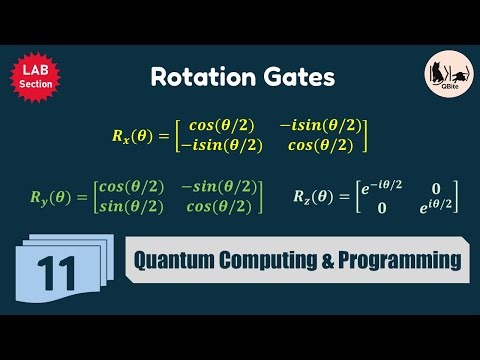 11. Rotation Gates in Quantum Computing | Rx, Ry, Rz (Qiskit)