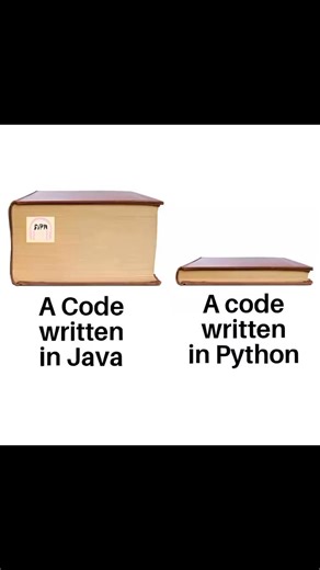 The tech guy on Instagram: "True or false #programmingmemes #programmerhumor #fblifestyle #SQL #javascript #Technology #code #fypシ゚ #fypシ゚viralシ #technique #Php #trend #CODE"