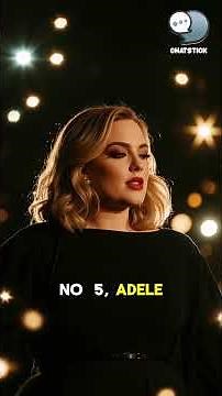 Top 10 Most Iconic Music Artists Ever 🎤 | Legends Who Defined Generations