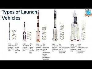 Types of Launch Vehicles Video Lecture | General Awareness - Bank Exams