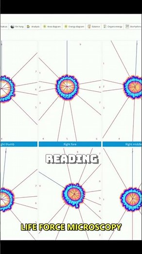 Understanding Biorhythms: The Key to Accurate Readings #shorts
