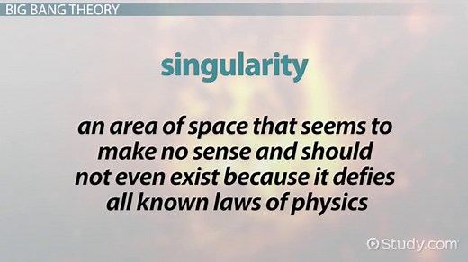 Cosmic Inflation: Theory, Evidence & Explanation