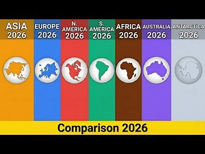 Asia vs Europe vs Africa vs Americas vs Australia vs Antarctica | 7 Continents Comparison 2026