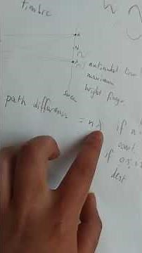 NCEA 3.3 Physics Waves Crash Course