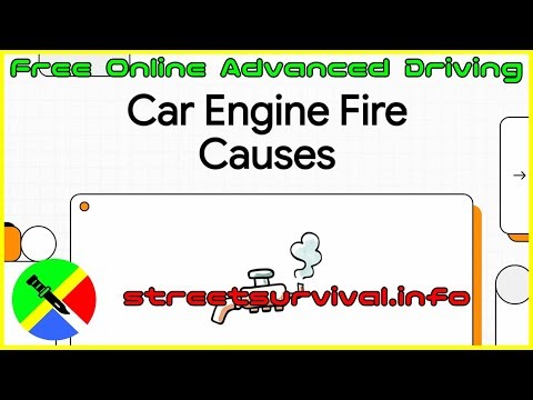 Car Engine Fire Explained: Overheating, Leaks, and Electrical Risks