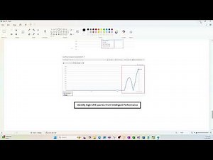 Isolate Performance Problems in Azure SQL with Monitoring | Step-by-Step Guide