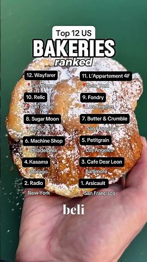 TOP 12 BAKERIES IN THE US?