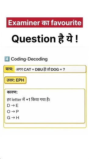 Coding Decoding Important Questions 2026 | Reasoning Tricks in Hindi | SSC GD, UPSI, Railway