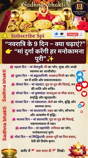 नवरात्रि के 9 दिन मां दुर्गा को क्या चढ़ाएं? जानें 9 दिन का पूरा भोग | Navratri Bhog List #navratri