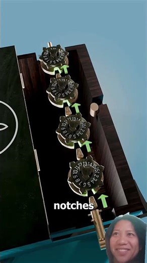 How the lockbox works? #remix #short #shorts #viral #trending #zackdfilms #fyp