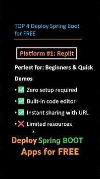 Deploy Spring Boot Apps in FREE