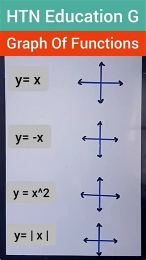 Fast Graphing Hack: How to Graph Any Function in Seconds! ⚡🧠 #maths #graphing