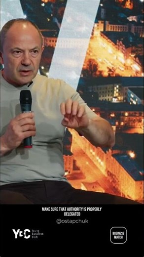 Functions of a manager