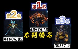 DOTA2全英雄DPS横测第五期