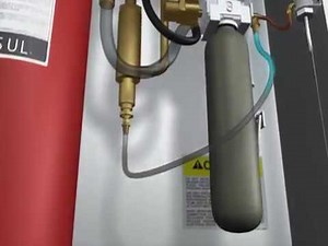 Ansul Piranha Kitchen System