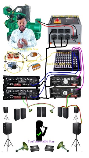 live program sound connection with generator stabilizer amplifier