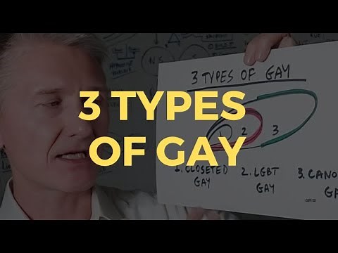 3 Types Of Gay