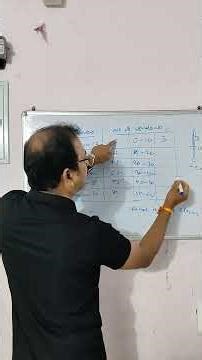 Modal Class from Cumulative Frequency 📊Convert CF → find highest frequency → Modal Class