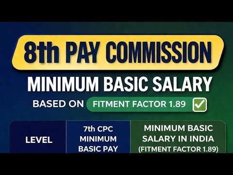 8th Pay Commission Minimum Basic Salary Based on Fitment Factor