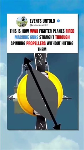 How Bullets Miss Spinning Propellers #shorts