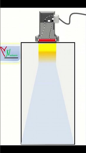 How a A-Scan Manual Ultrasonic set / UT Flaw Detector works? #shorts
