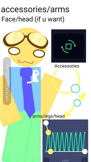 tuto how to tween (idk it my own tween)