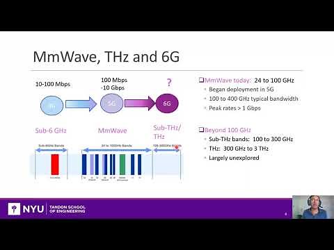 THz Communications Tutorial 1. Introduction