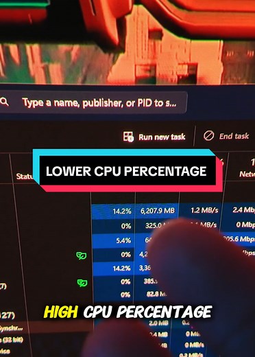 How To Lower Your Idle CPU percentage. Sometimes Windows background applications can take up cpu resources leading to high cpu percentage while idle. This is a way to reduce it. Is your cpu doing to much #pctips #pcgaming #windowstip #fpsboost #pcoptimization