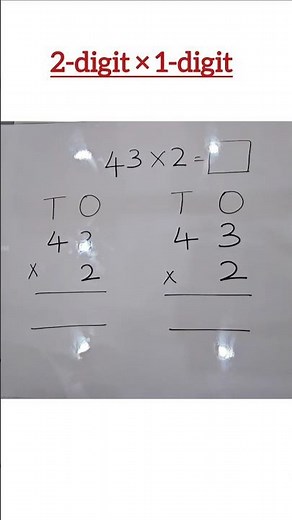 2-Digit × 1-Digit Multiplication