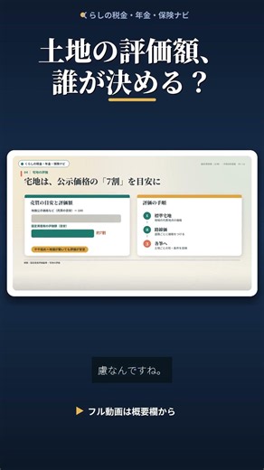 土地の評価額の決め方 #税金