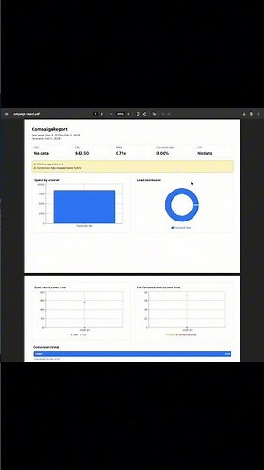 Airtable can't calculate CPM. So I built this.