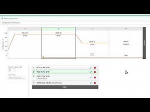 Setting Up a CFX Opus Protocol in BR.io