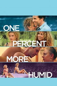 One Percent More Humid - Movie
