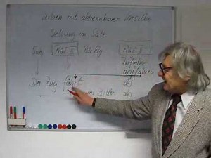 Deutsch lernen Grammatiktafel 5a Verb mit trennbarer Vorsilbe