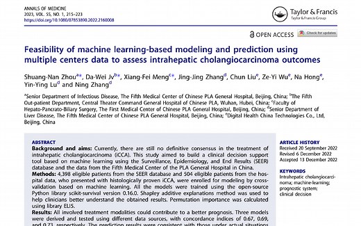 Python机器学习SCI论文复现全流程实战