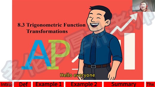 AP Pre-Calculus – 8.3 Trigonometric Function Transformation