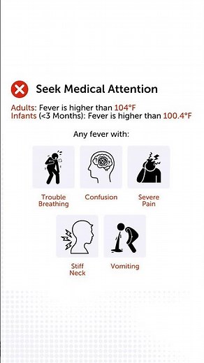 High Fever? 🚨 Here's When to Worry
